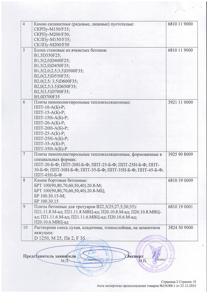 Блоки стеновые из ячеистых бетонов (автоклавный газобетон)